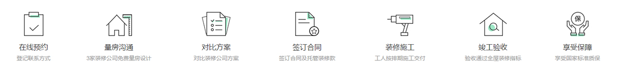 連雲港精品无人码麻豆乱码1区2区外裝修